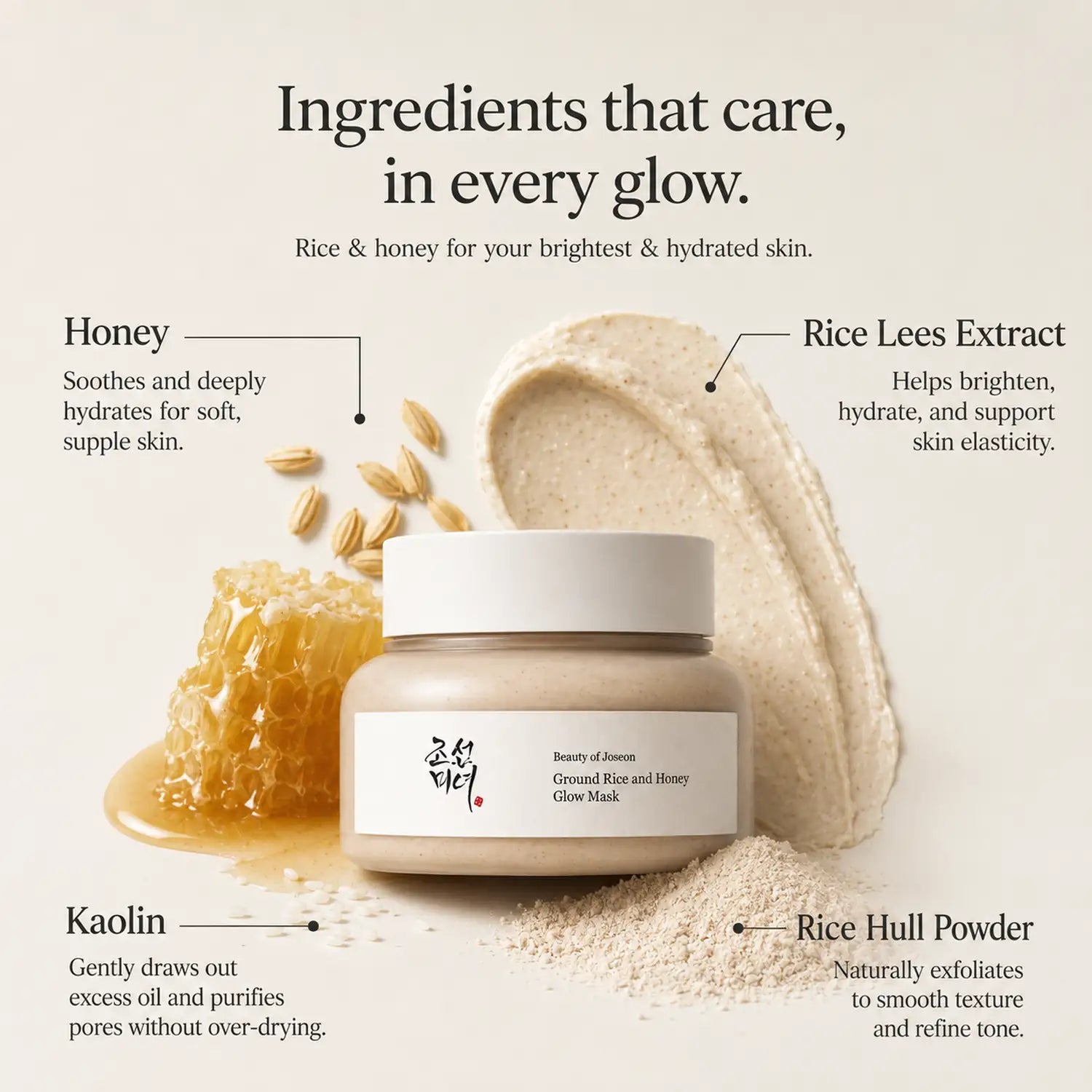 Beauty of Joseon Ground Rice and Honey Glow Mask 150ml