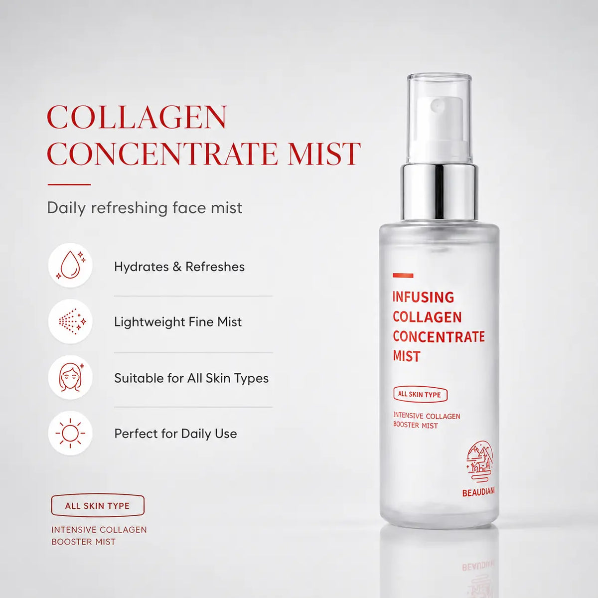 BEAUDIANI Infusing Collagen Concentrate Mist 50ml