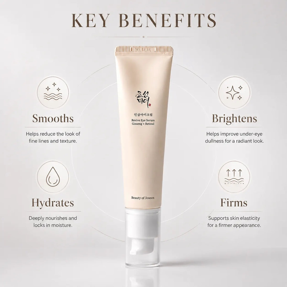 Beauty of Joseon Revive Eye Serum : Ginseng + Retinal 30ml