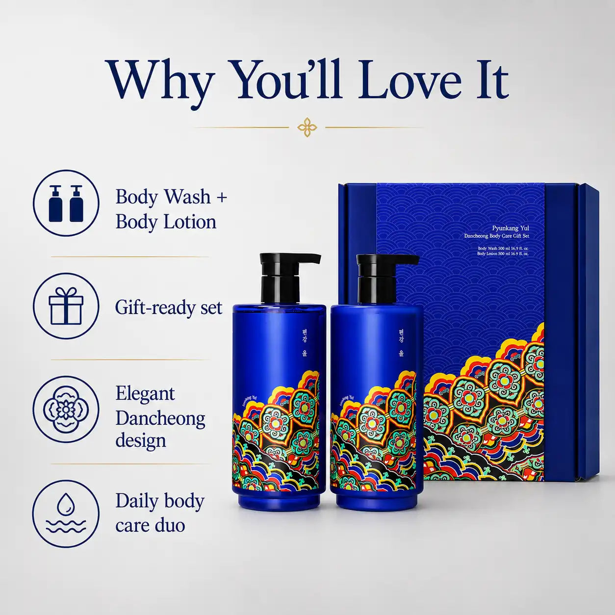 Pyunkang Yul Dancheong Body Care Gift Set 350ml x 2