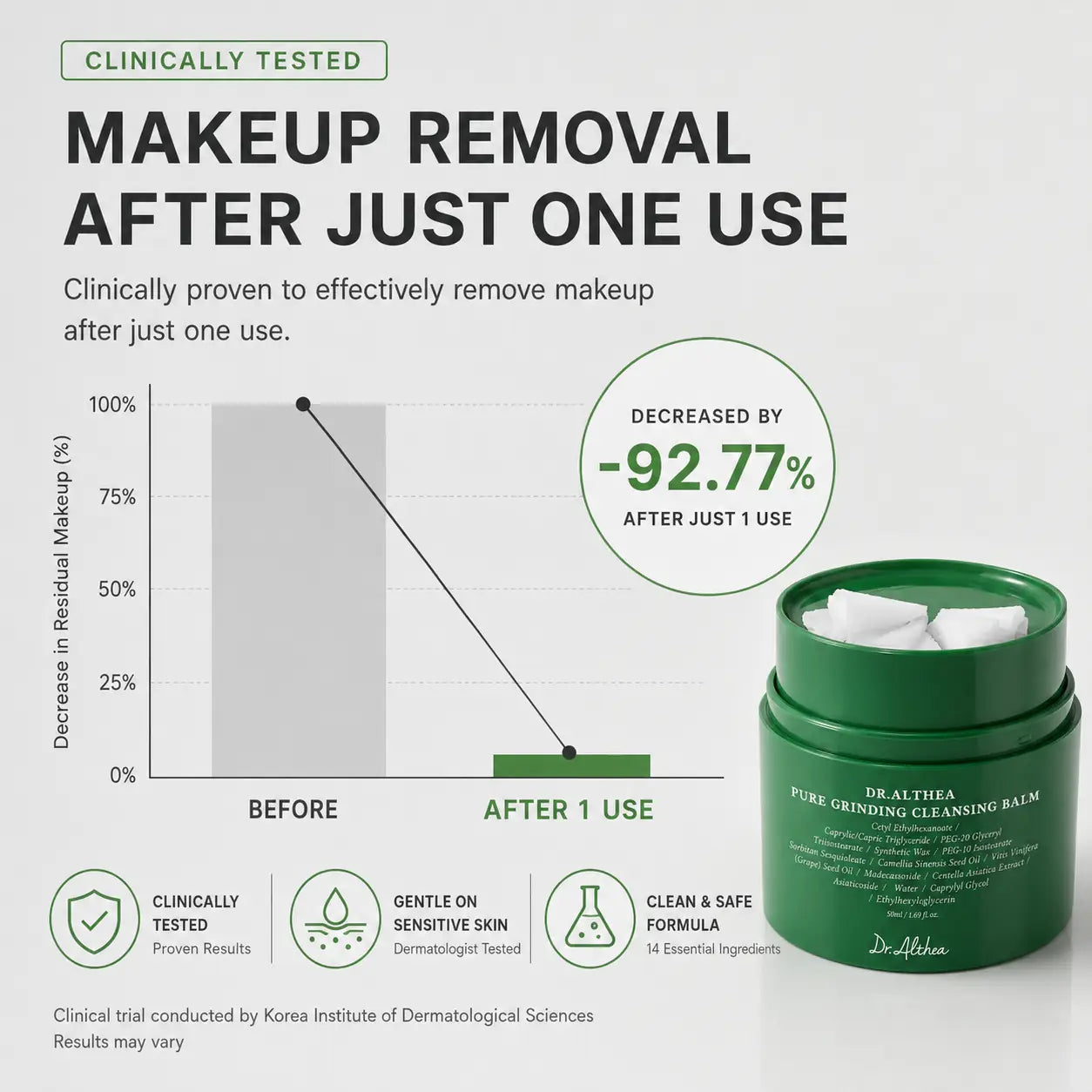 Dr. Althea Pure Grinding Cleansing Balm 50ml