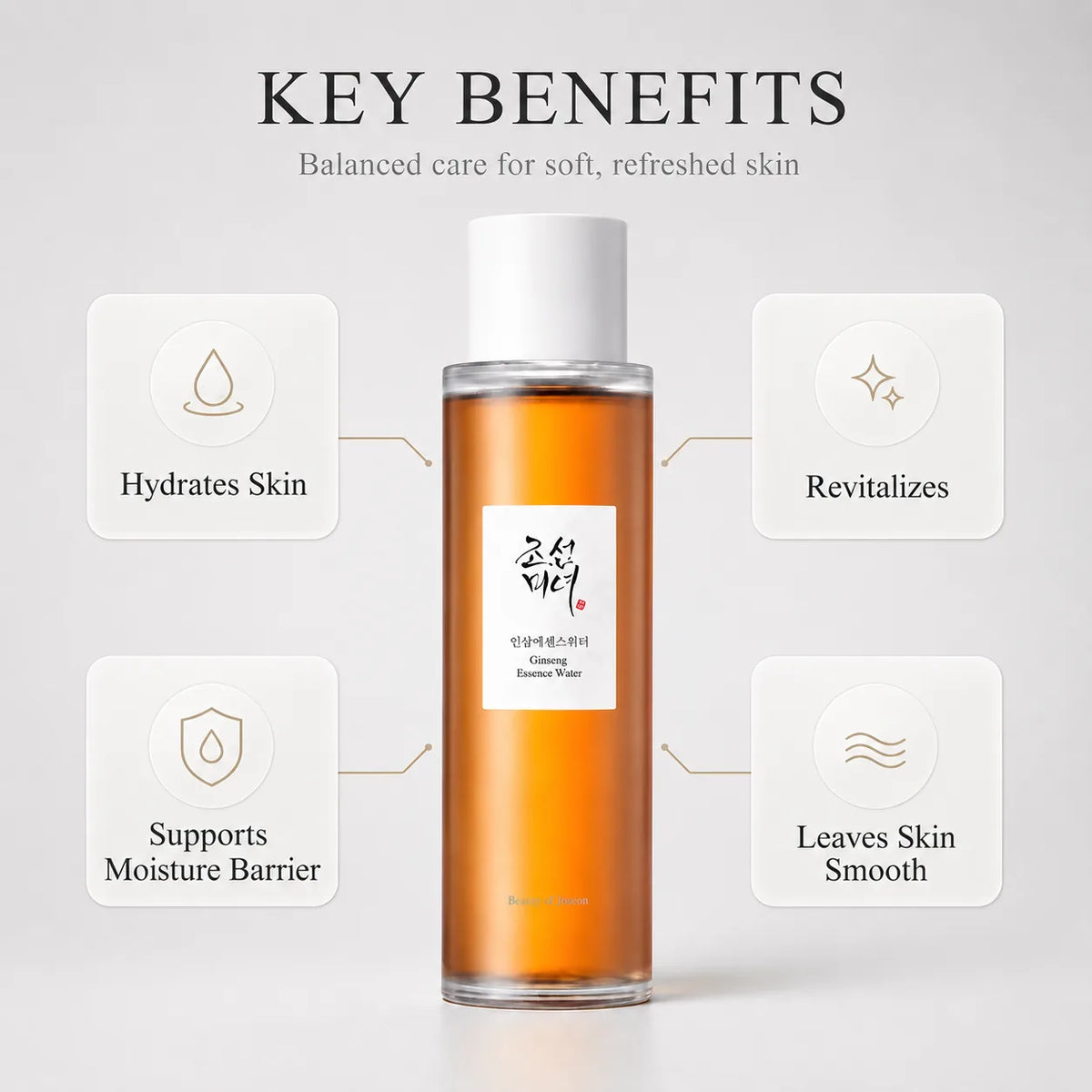 Beauty of Joseon Ginseng Essence Water 150ml