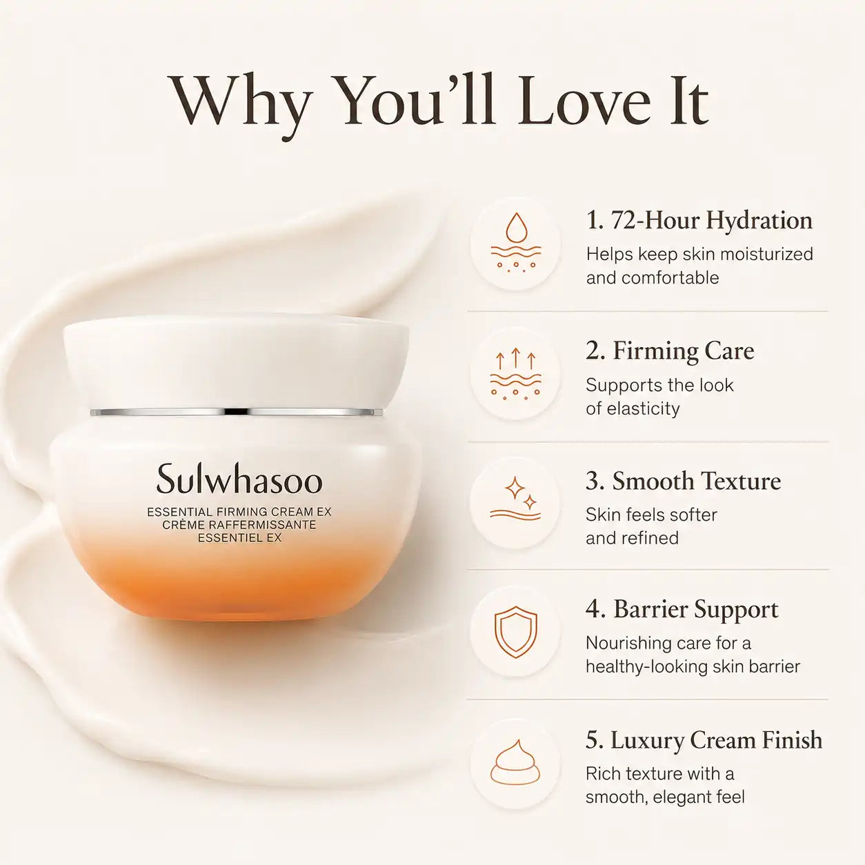 Sulwhasoo Essential Comfort Firming Cream ( 75ml ) & Moisturizer ( 50ml )