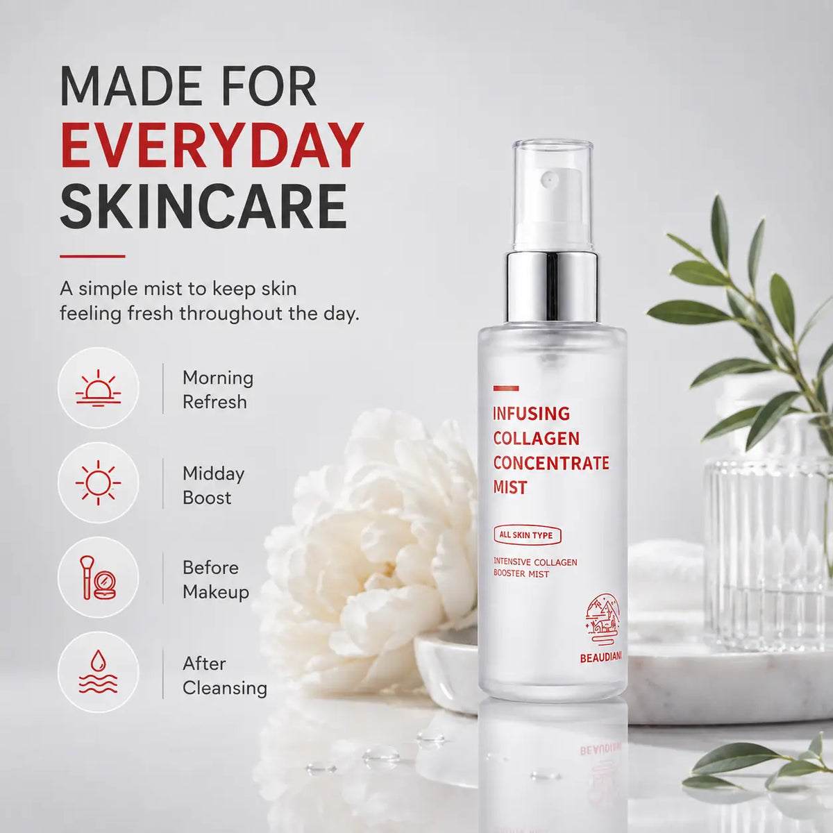 BEAUDIANI Infusing Collagen Concentrate Mist 50ml
