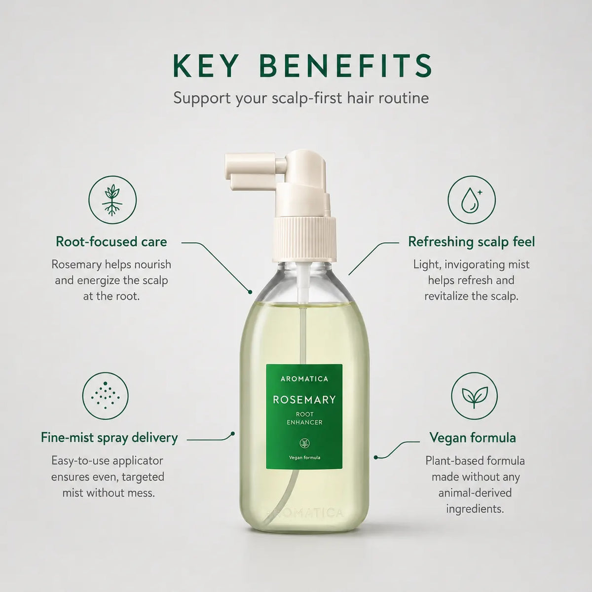 AROMATICA Rosemary Root Enhancer 100ml