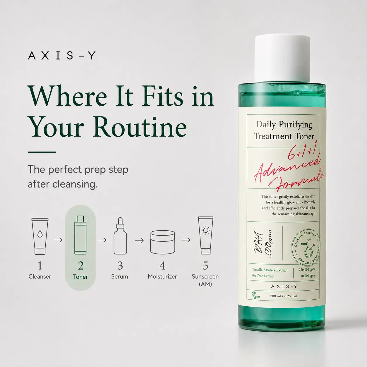 AXIS-Y Daily Purifying Treatment Toner 200ml