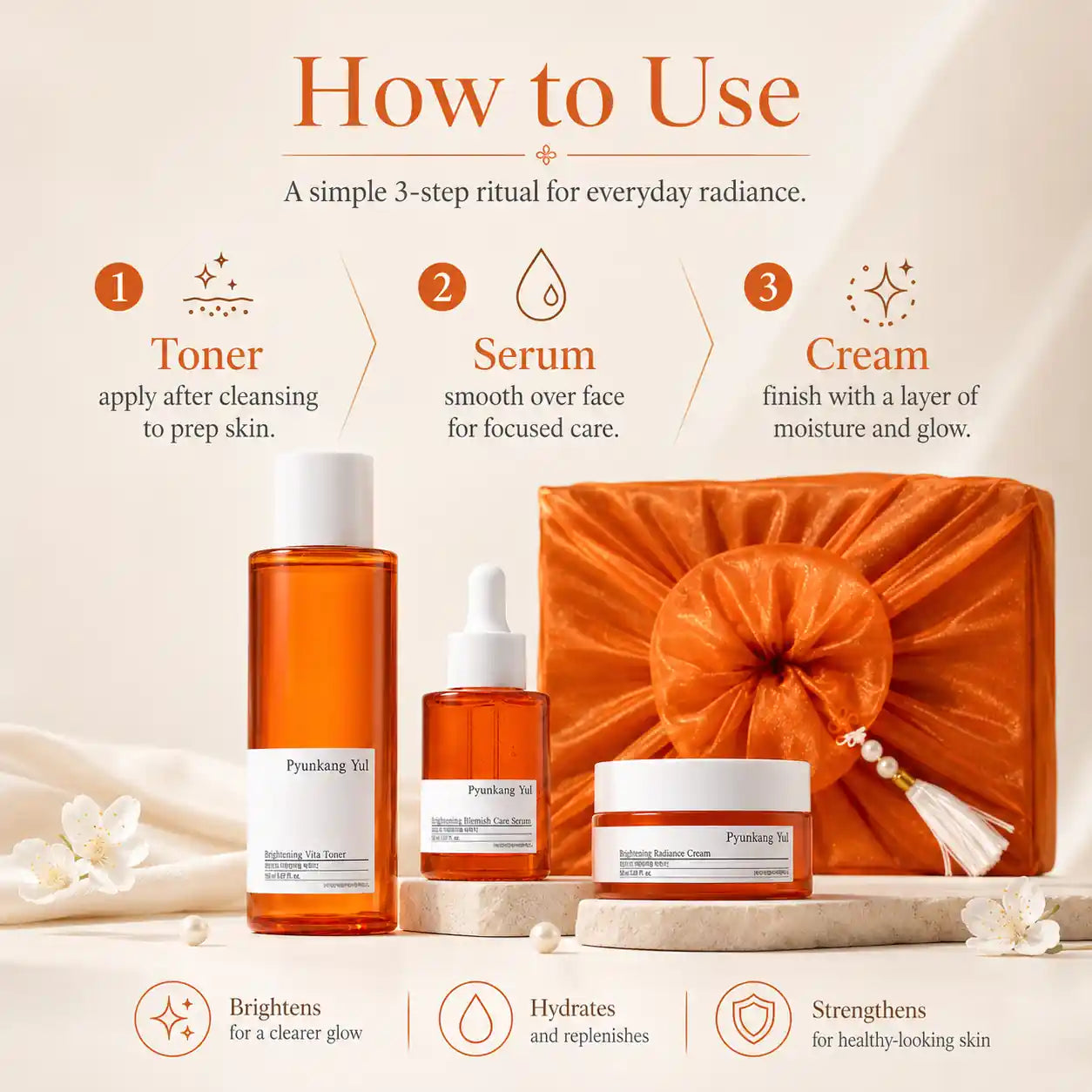 Pyunkang Yul Brightening Line Gift Set 150ml 30ml 50ml