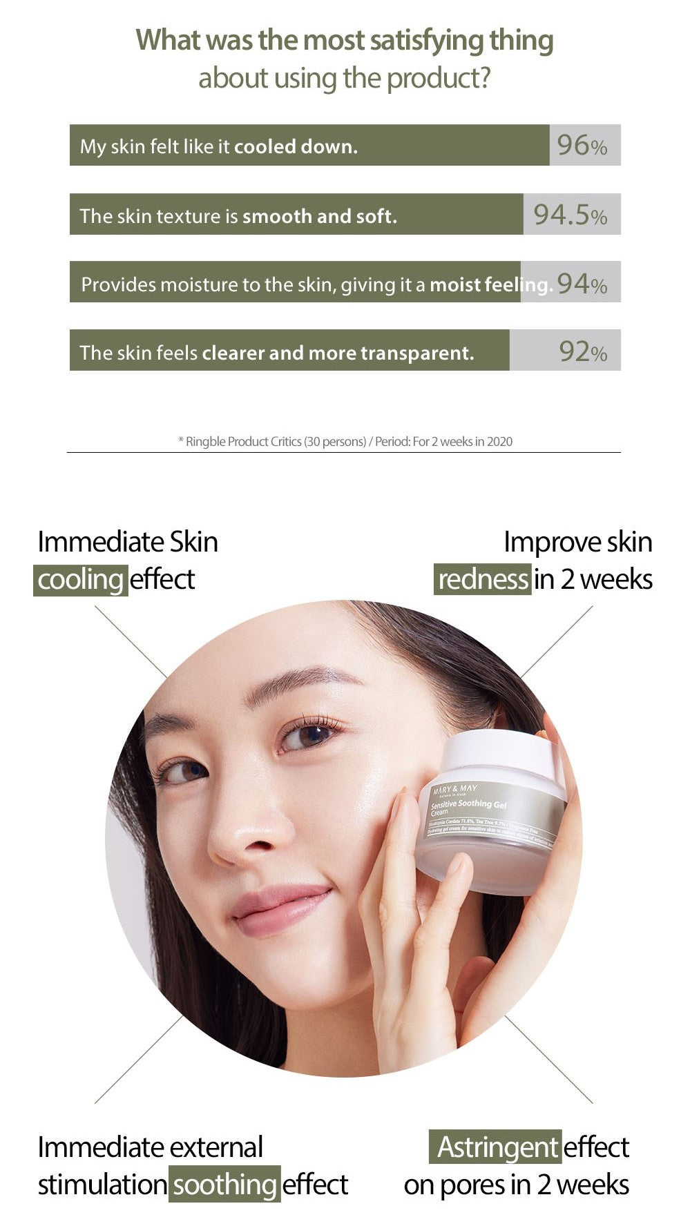 Mary&May Sensitive Soothing Gel Cream 70g Korean skincare product image