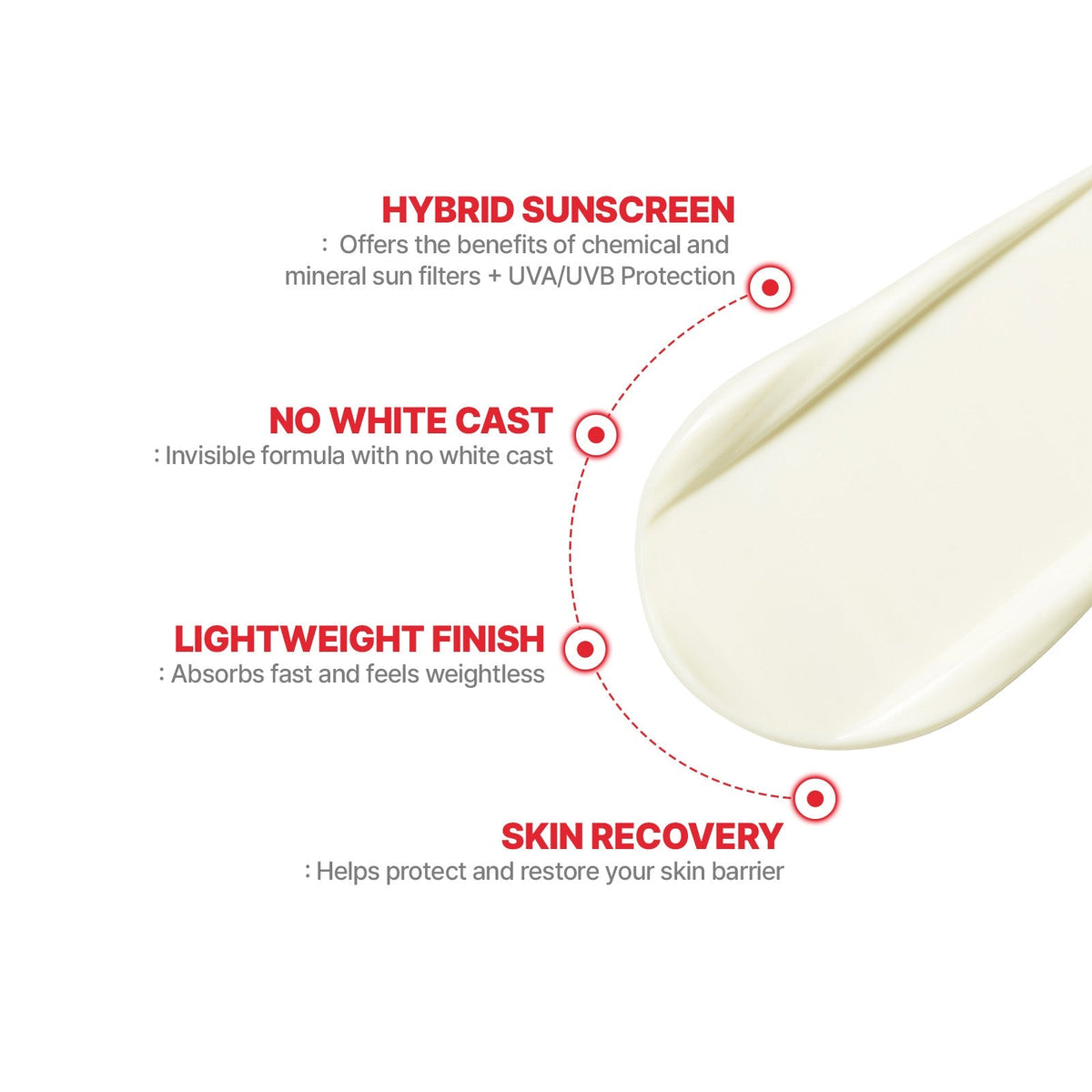 Cell Fusion C Laser Sunscreen and Toning C Ampoule Bundle 2 + 2