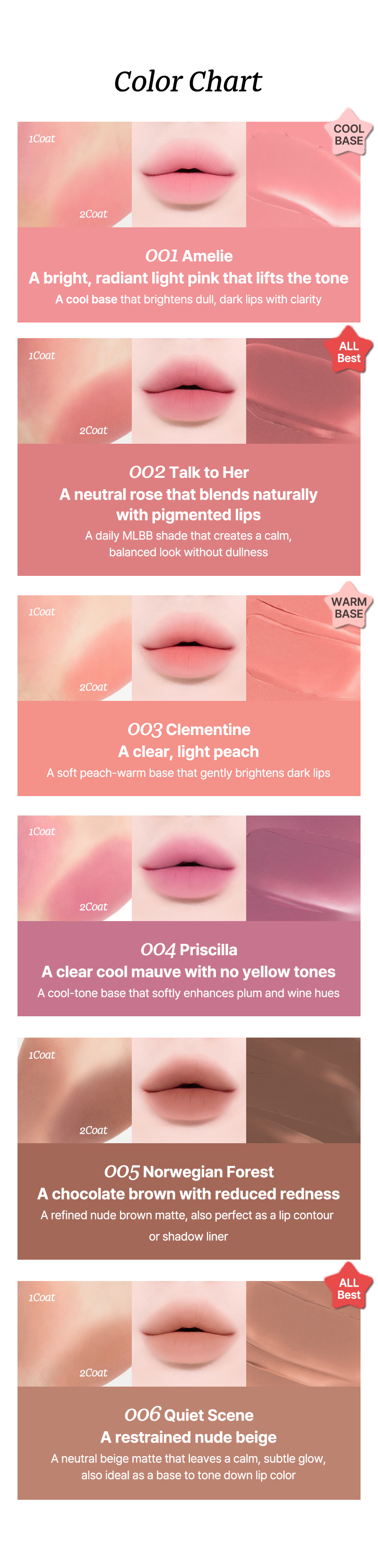 Tiptoe Mousse Tang Lip Matter 001 Amelie K-beauty lip product product image