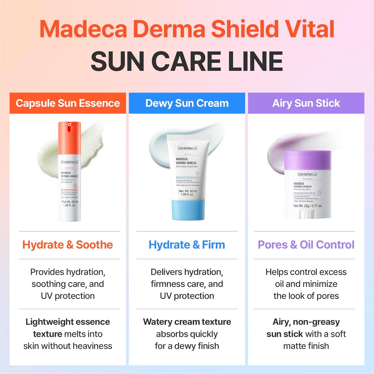 Centellian24 Madeca Derma Shield Vital Capsule Sun Essence (Otc) 40ml Korean sunscreen product image