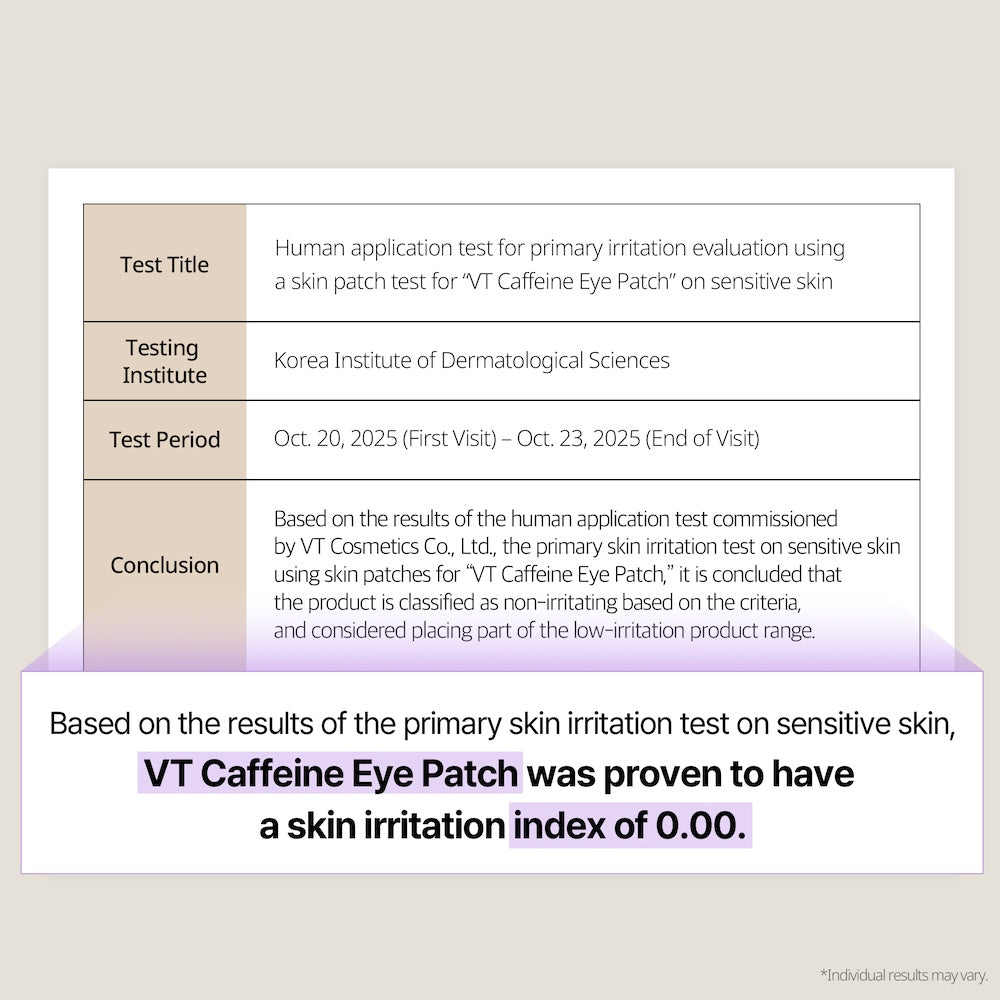 VT Cosmetics CAFFEINE Eye Patch 110ml x 60ea