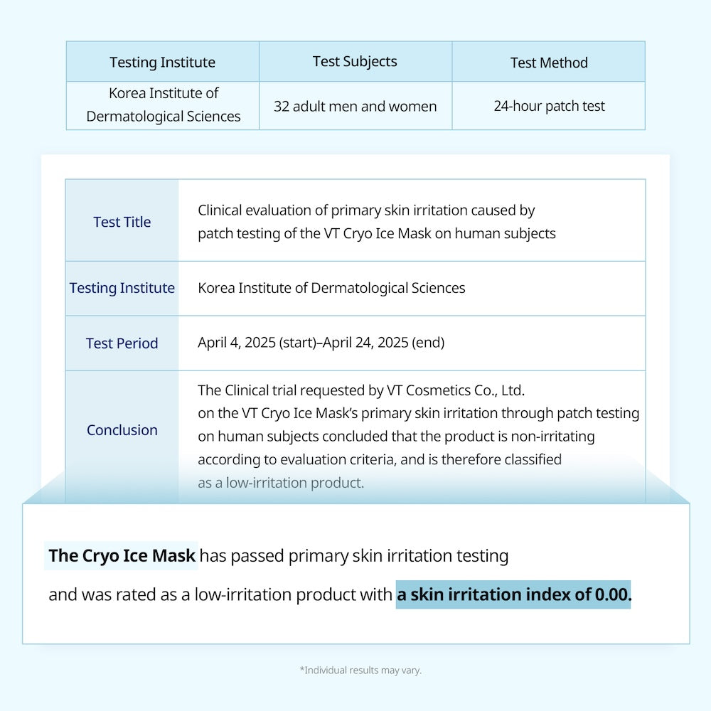 VT Cosmetics Cryo Ice Mask 320g x 30ea