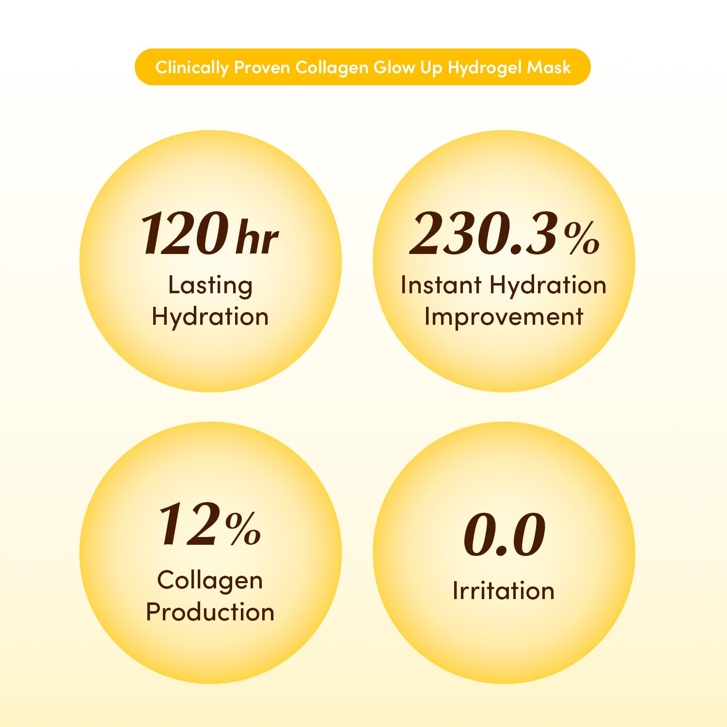 EQQUALBERRY Collagen Glow Up Hydrogel Mask 30g 1pc