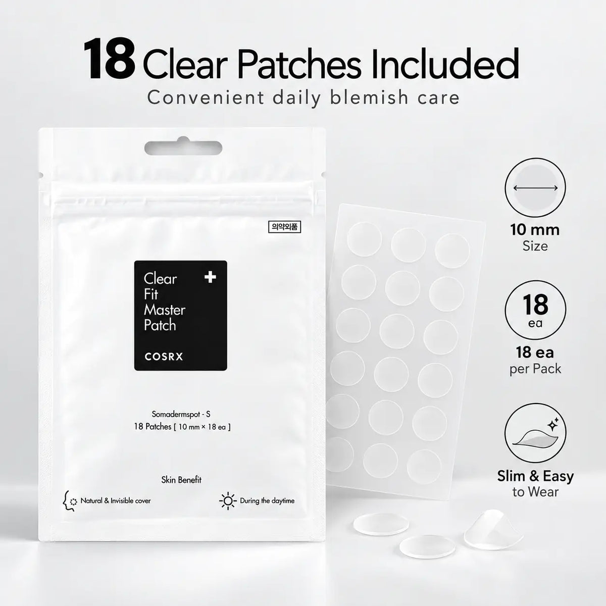 COSRX Clear Fit Master Patch Patch