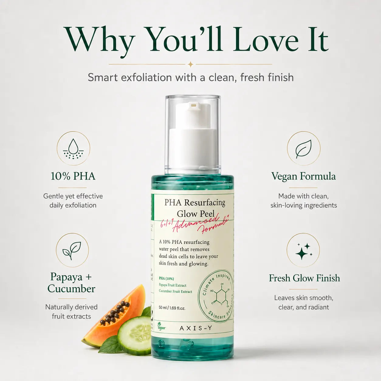 AXIS-Y PHA Resurfacing Glow Peel 50ml