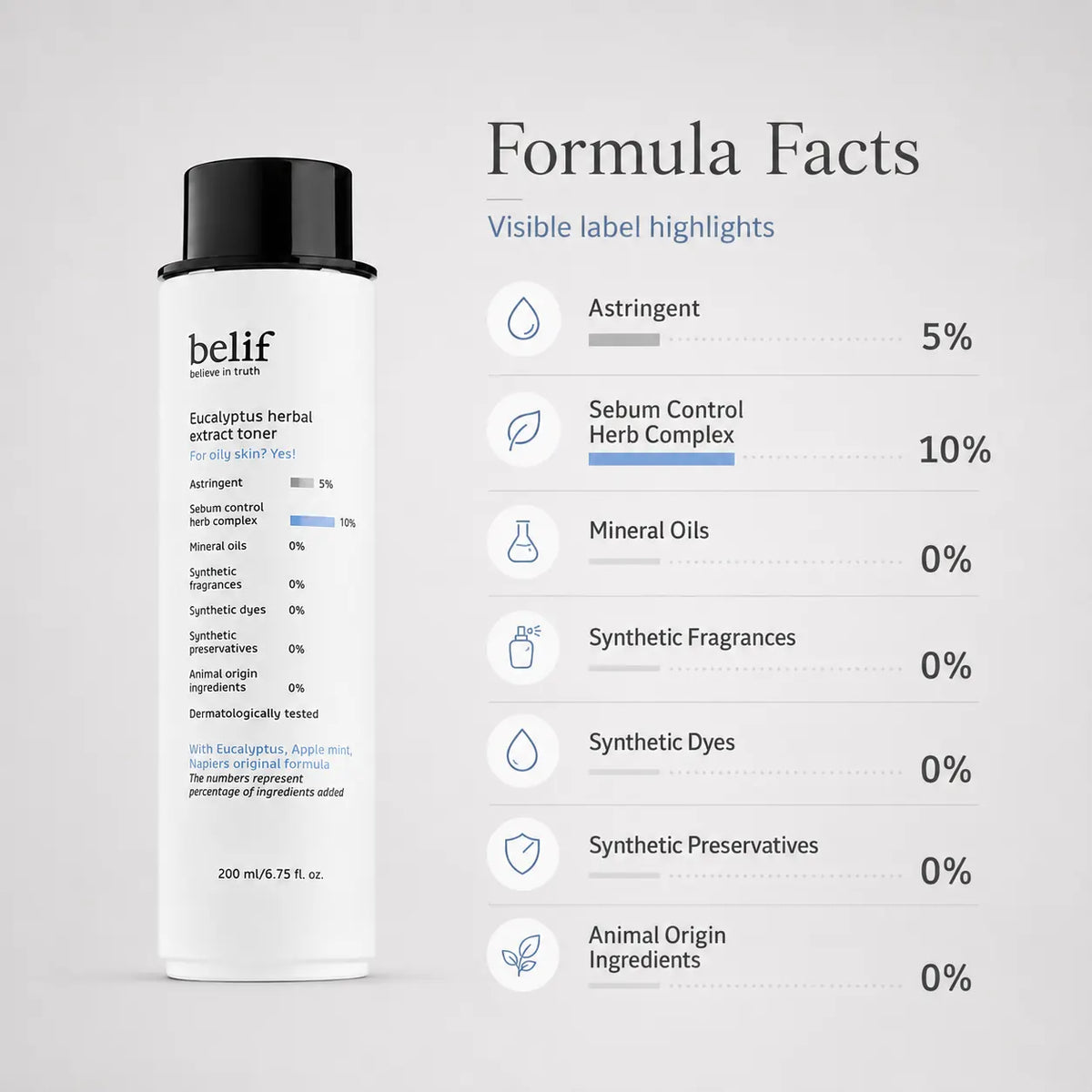 belif Eucalyptus Herbal Extract Toner 200ml