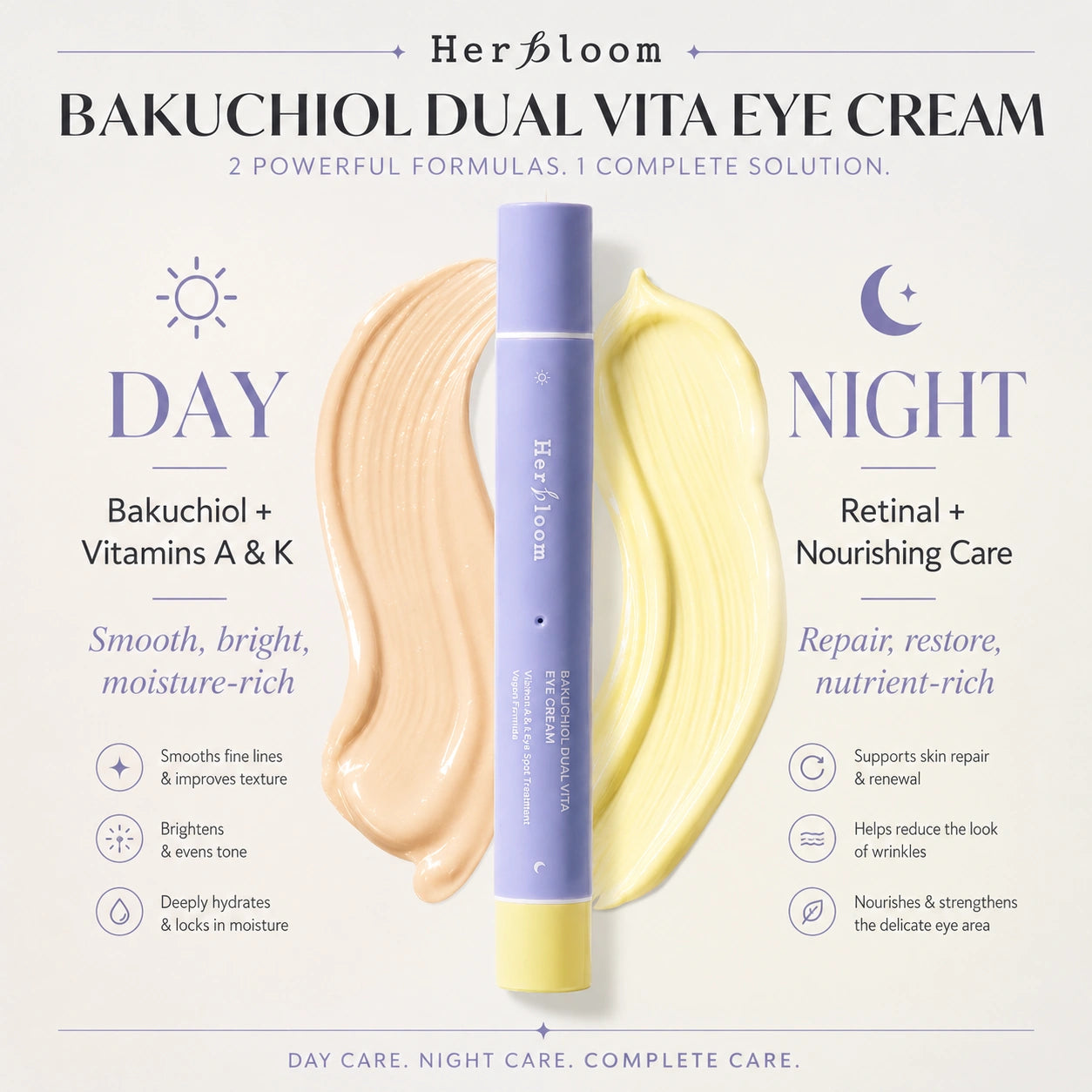HERBLOOM Bakuchiol Vita Eye Cream 30ml