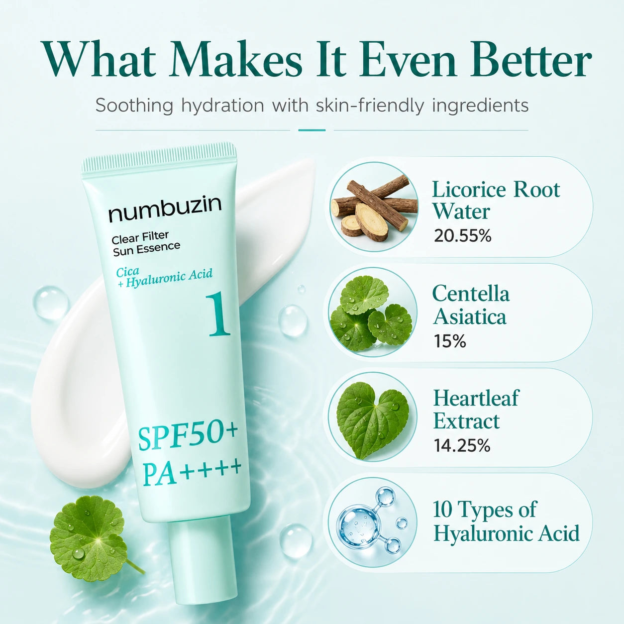 numbuzin No.1 Clear Filter Sun Essence SPF50 50ml