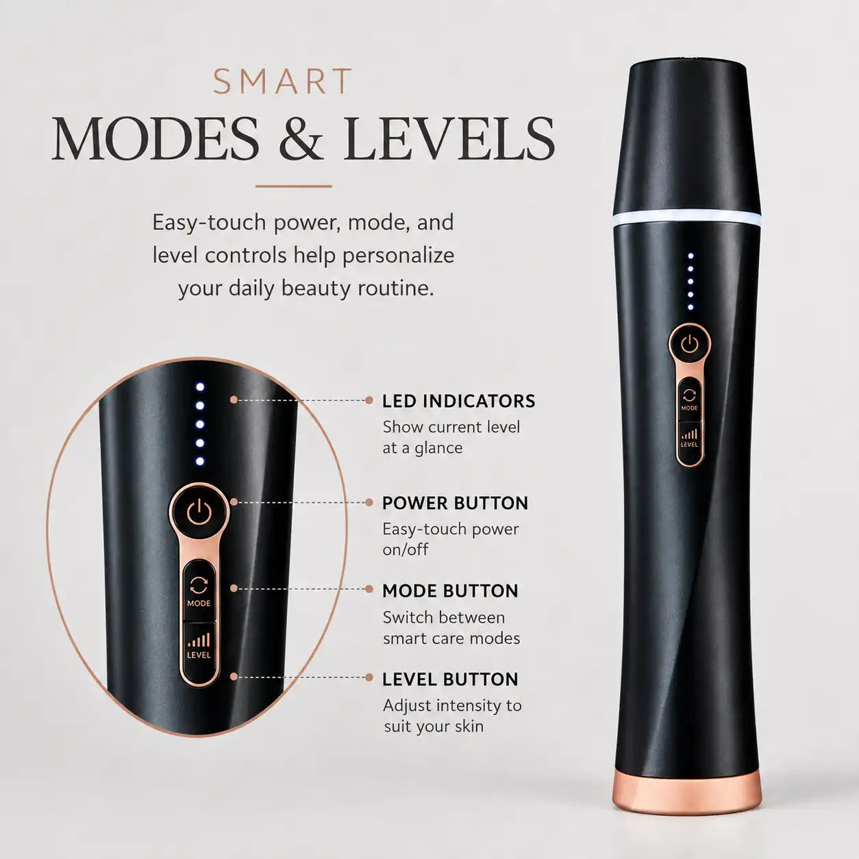 Centellian24 Madeca Prime Infinity HIFU Beauty Device