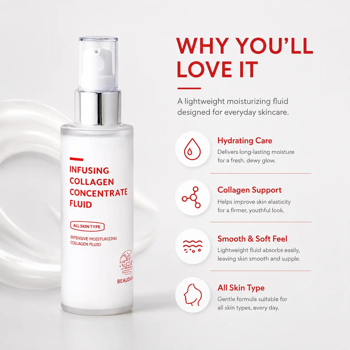 BEAUDIANI Infusing Collagen Concentrate Fluid 50ml