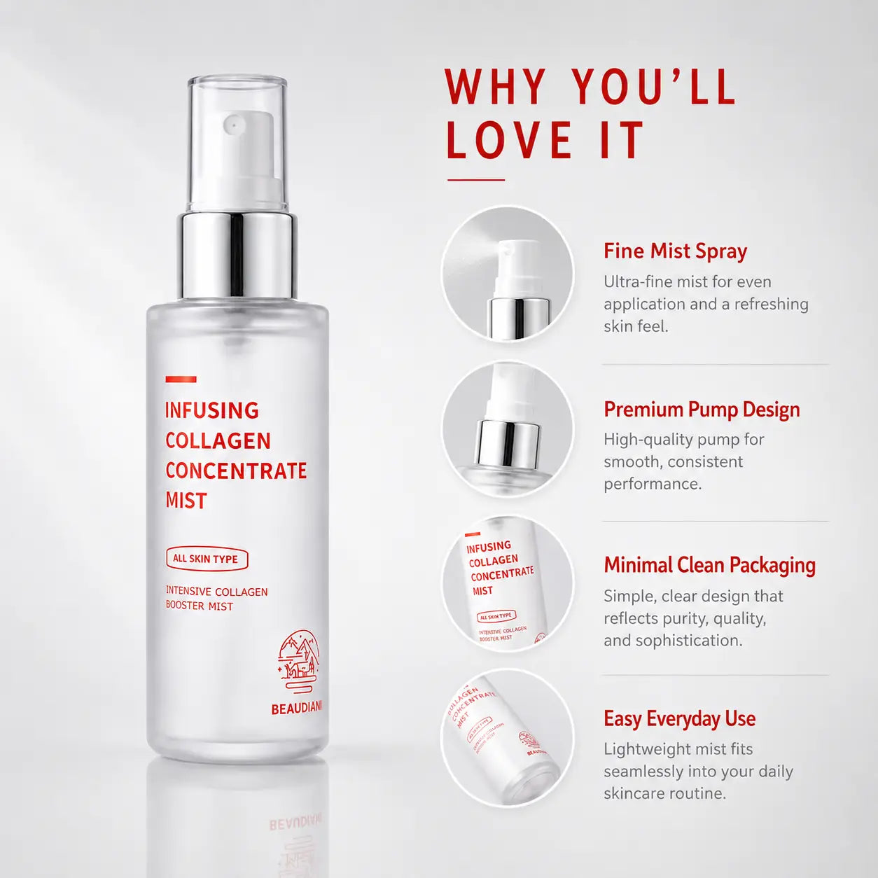 BEAUDIANI Infusing Collagen Concentrate Mist 50ml