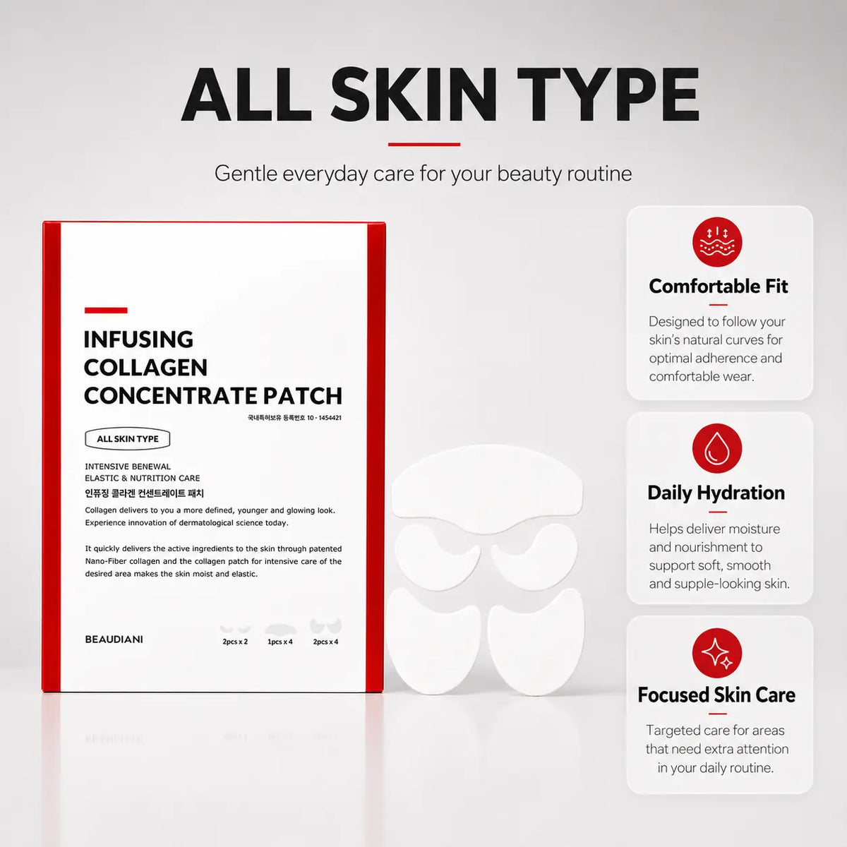 BEAUDIANI Infusing Collagen Concentrate Patch Patch