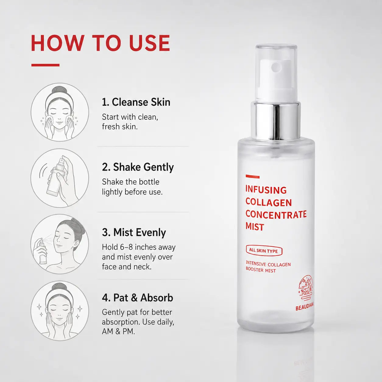 BEAUDIANI Infusing Collagen Concentrate Mist 50ml