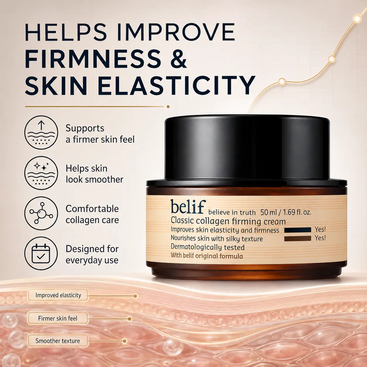 belif Classic Collagen Firming Cream 50ml