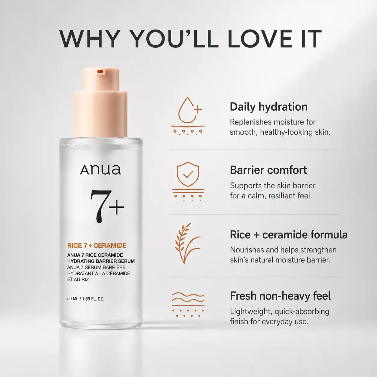 ANUA 7 Rice Ceramide Hydrating Barrier Serum 50ml