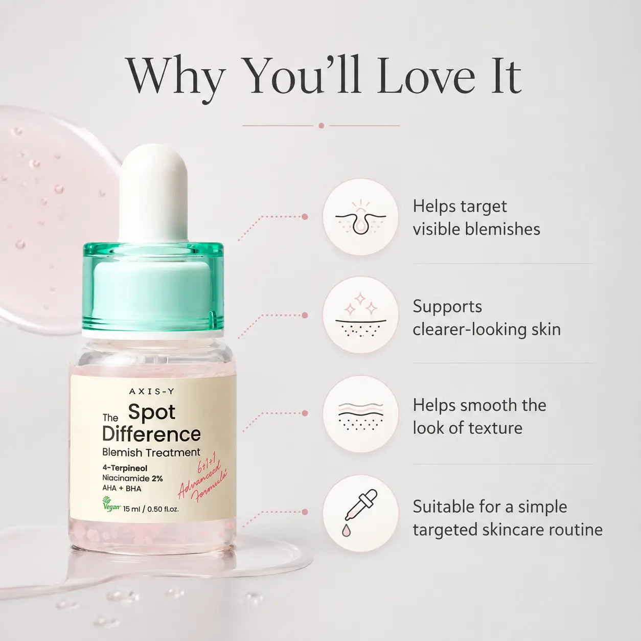 AXIS-Y Spot the Difference Blemish Treatment 15ml
