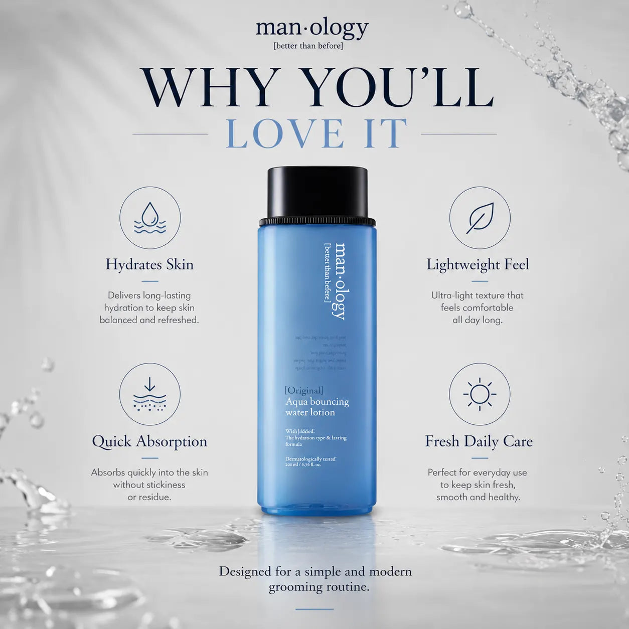 belif Manology Aqua Bouncing Water Lotion 200ml