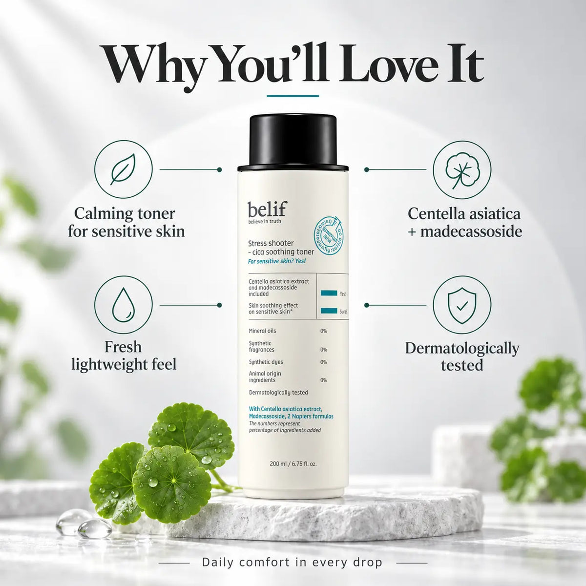 belif Stress Shooter Cica Soothing Toner 200ml