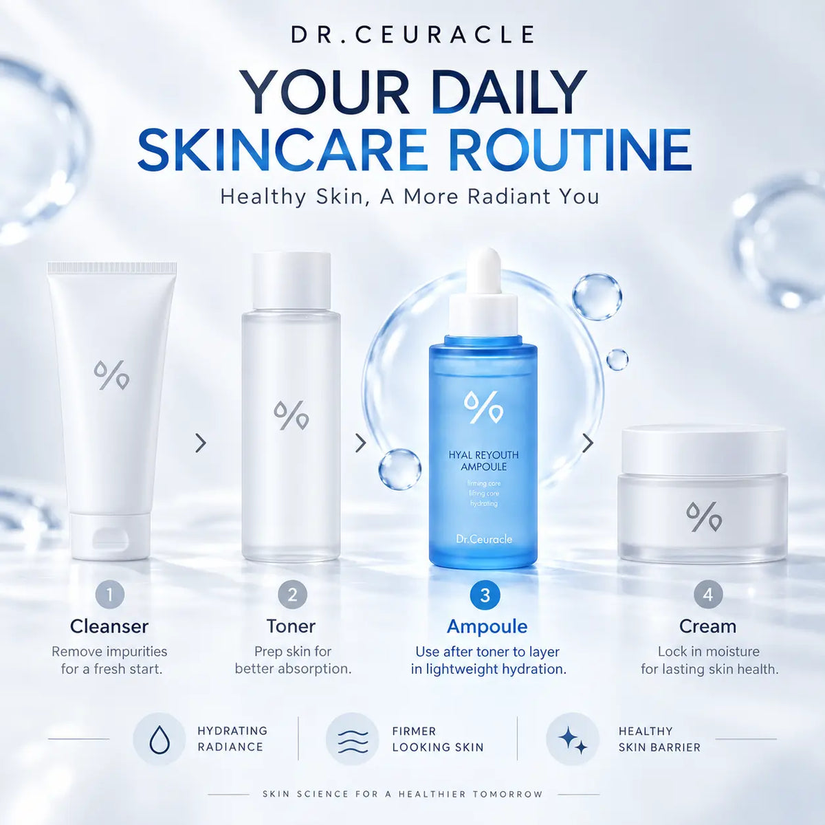 Dr. Ceuracle Hyal Reyouth Ampoule 50ml