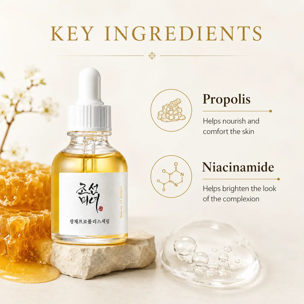Beauty of Joseon Glow Serum : Propolis + Niacinamide 30ml