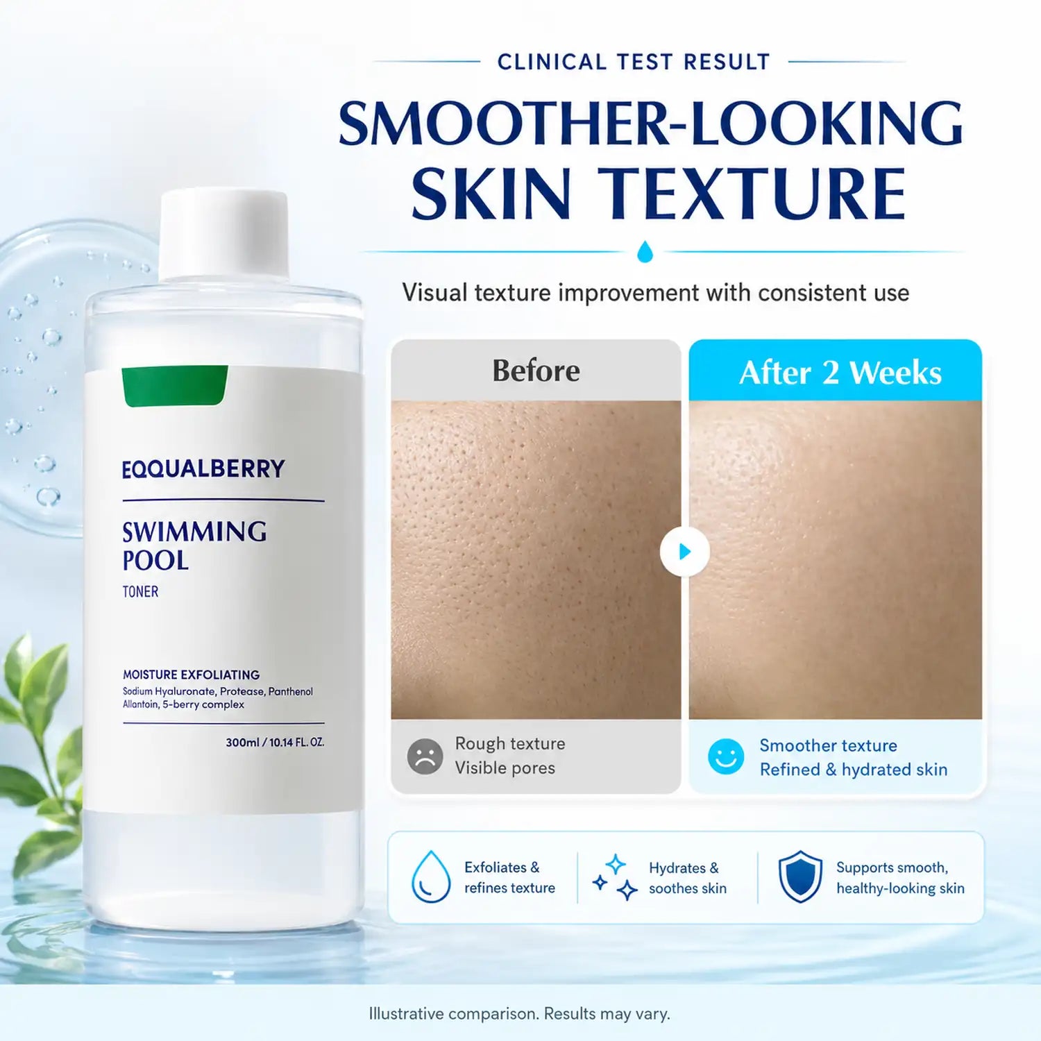 EQQUALBERRY Swimming Pool Toner 300ml