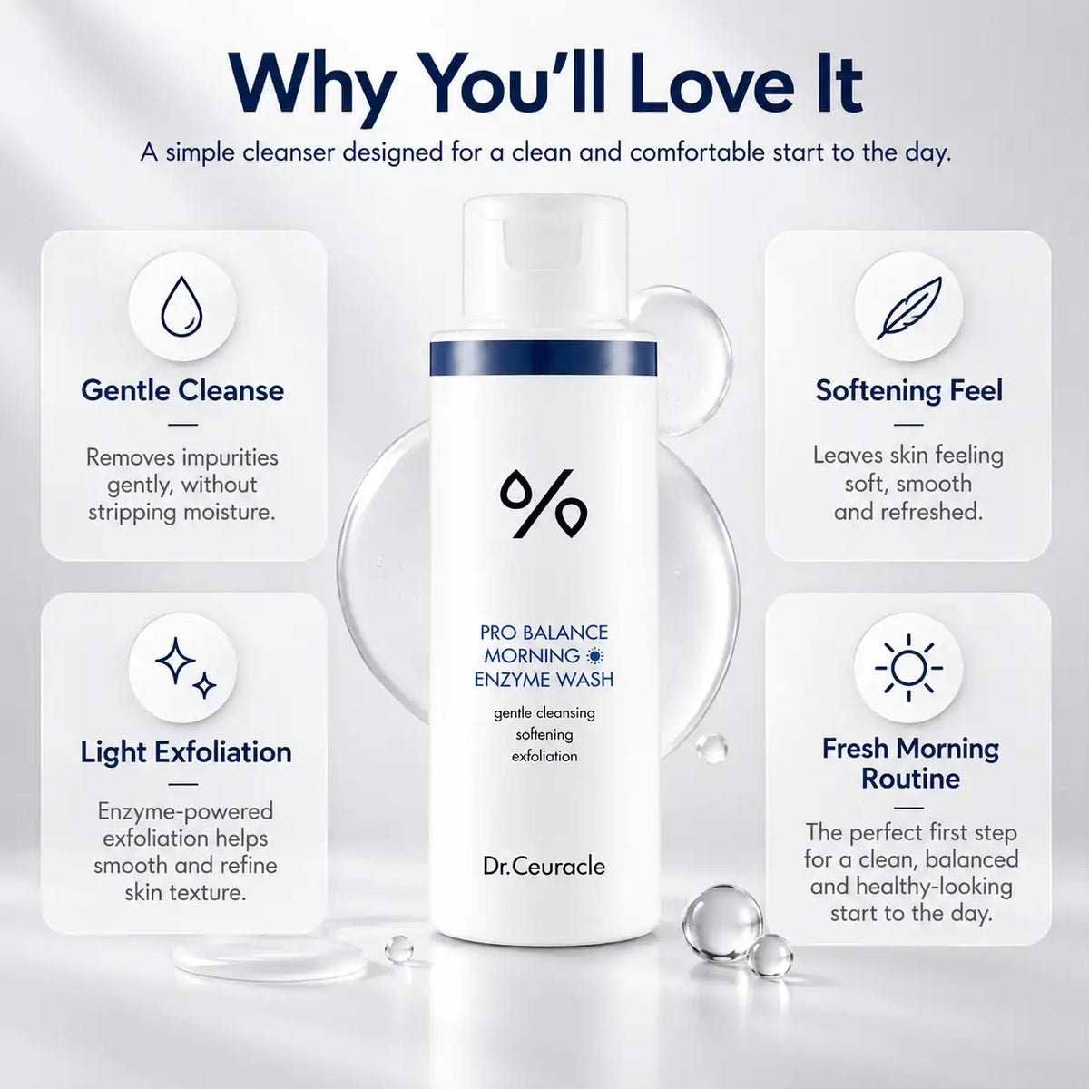 Dr. Ceuracle Pro Balance Morning Enzyme Wash 50g