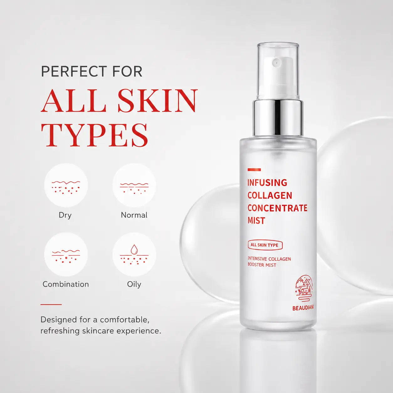BEAUDIANI Infusing Collagen Concentrate Mist 50ml
