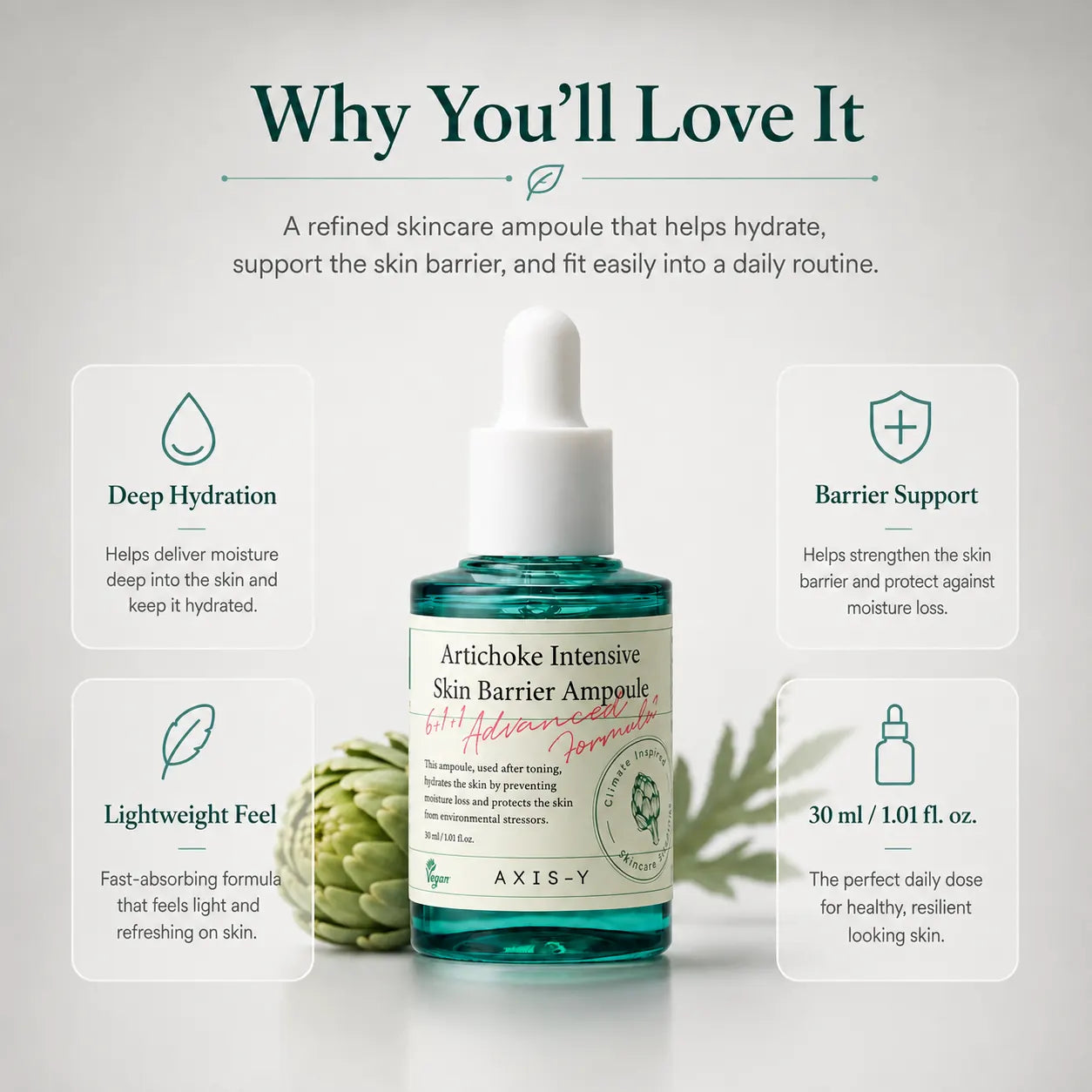 AXIS-Y Artichoke Intensive Skin Barrier Ampoule 30ml