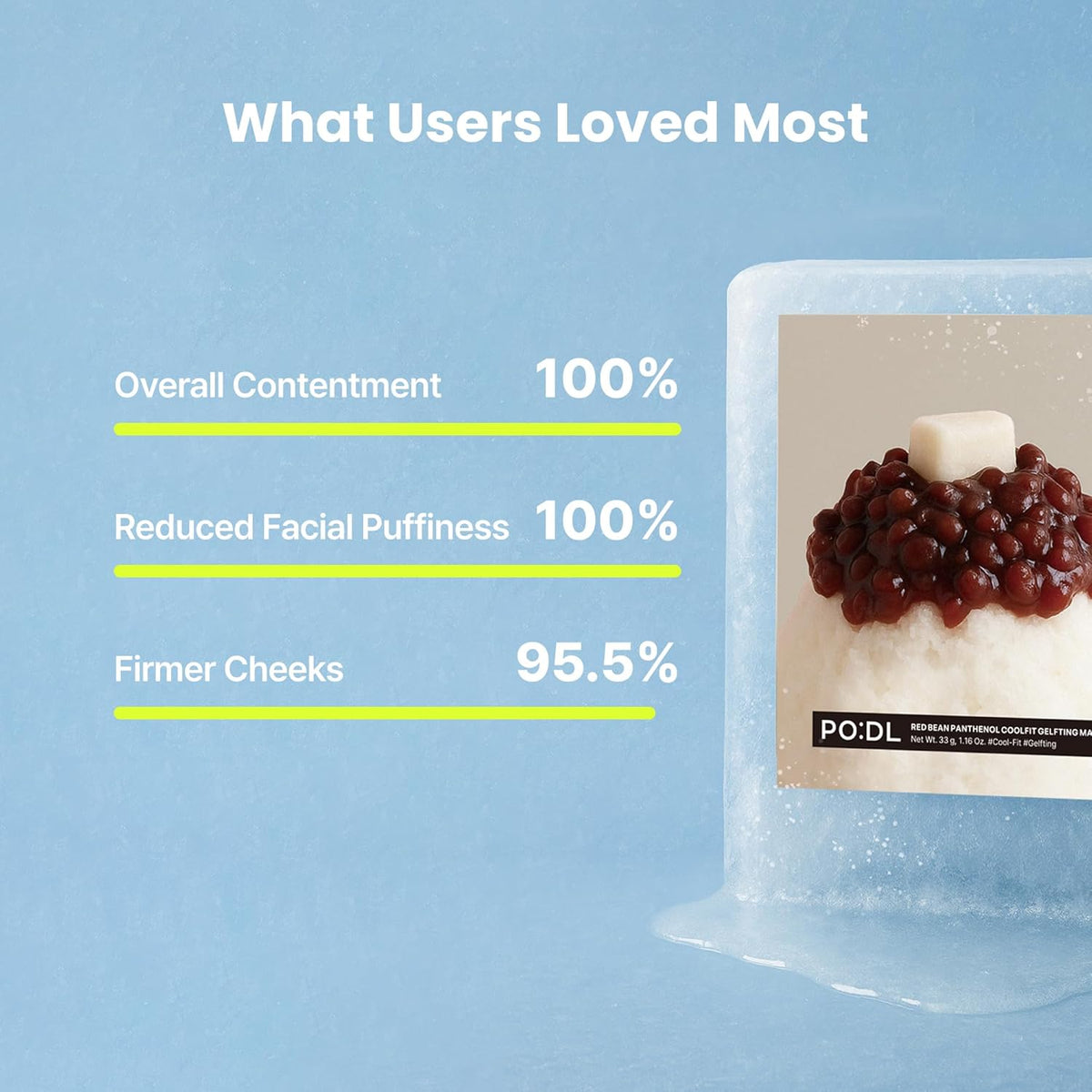 PO:DL Red Bean Panthenol Coolfit Gelfting Mask (4ea) ( + Special Gift)