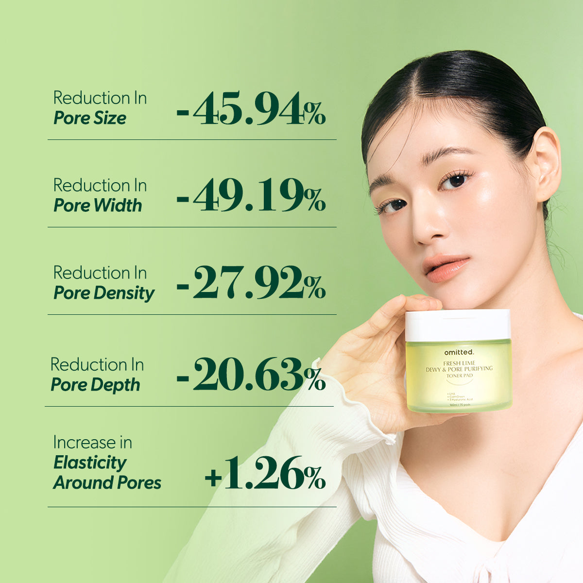 Omitted Fresh Lime Dewy & Pore Purifying Toner Pad 70ea(160ml)
