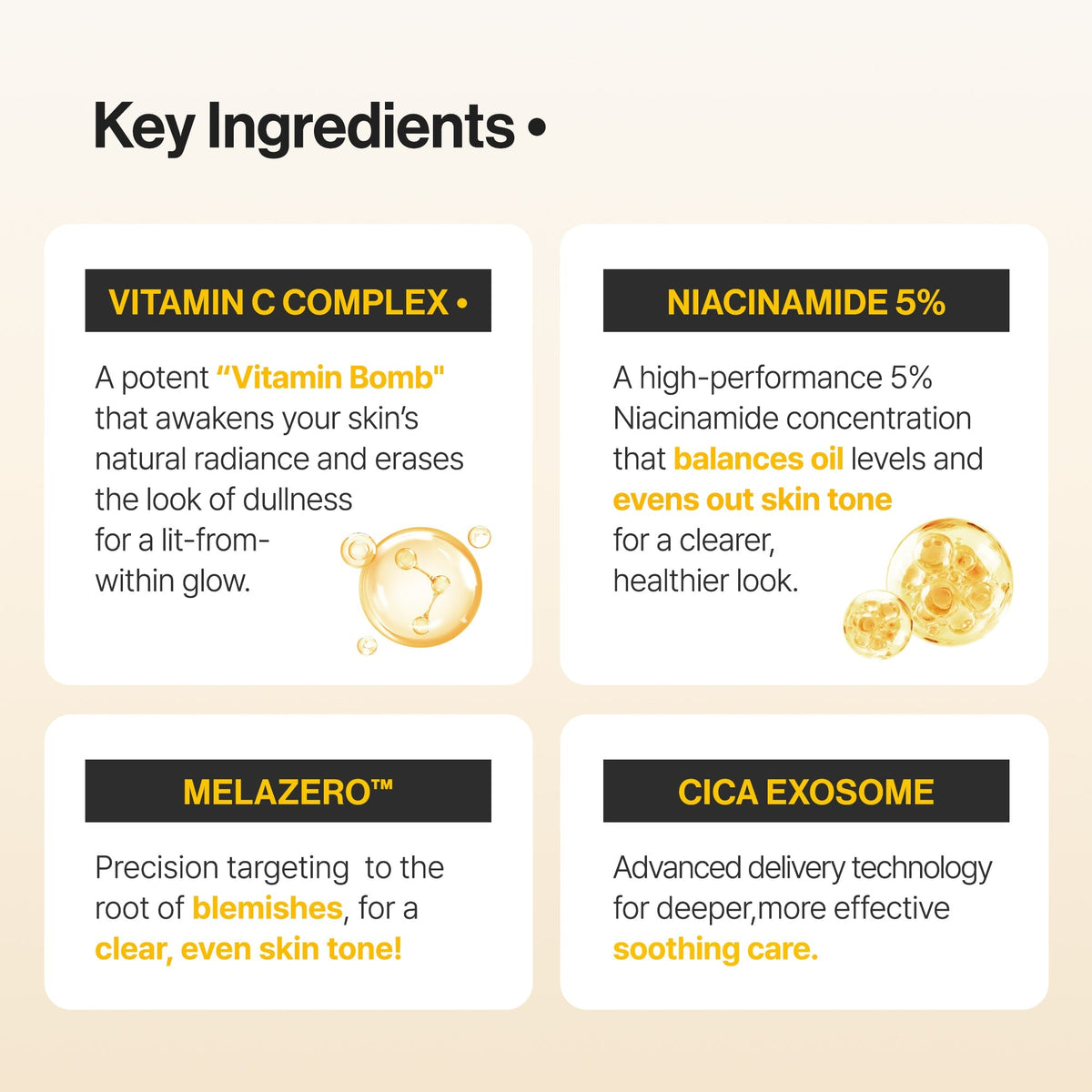 Omitted Vita C Niacinamide 5% Bubble-Shot Ampoule 90ml