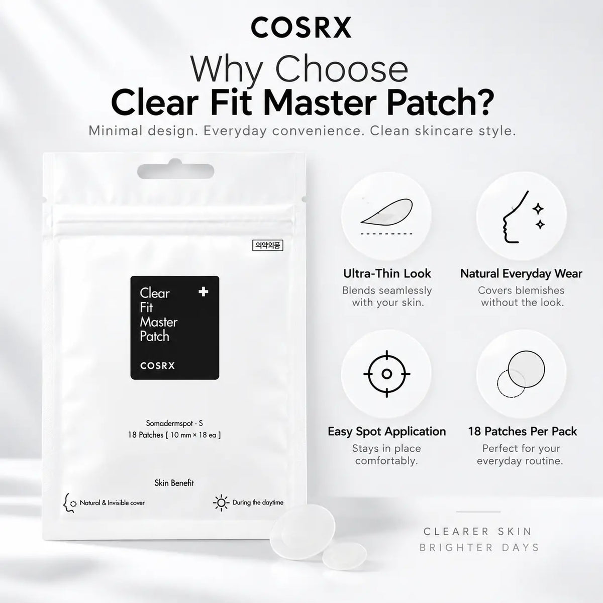 COSRX Clear Fit Master Patch Patch