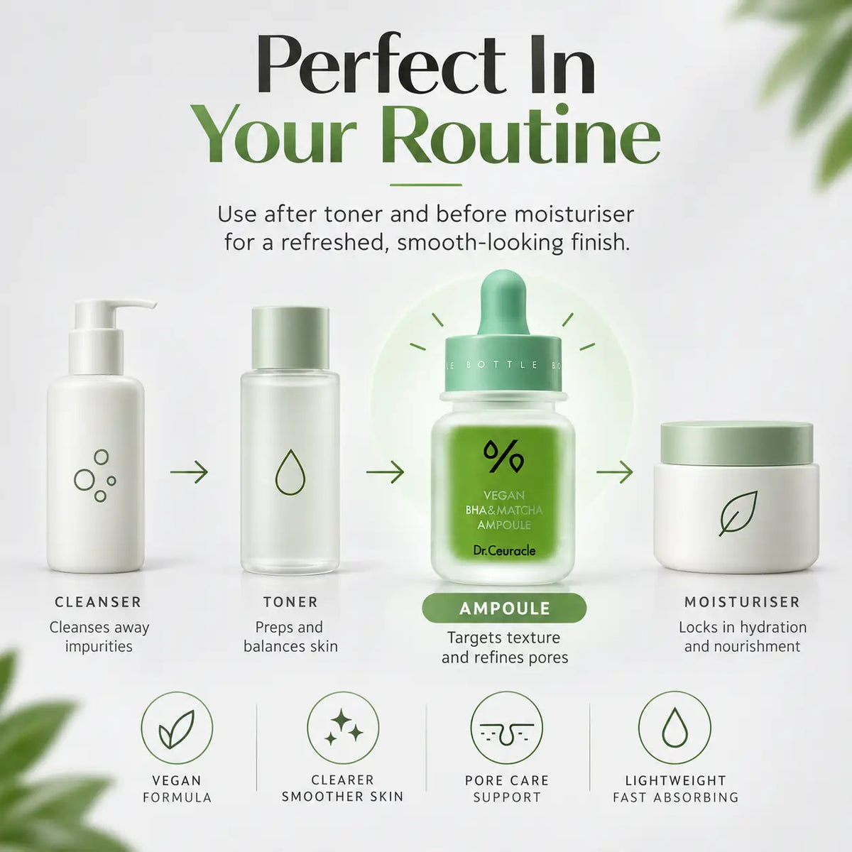 Dr. Ceuracle Vegan BHA Matcha Ampoule 30ml