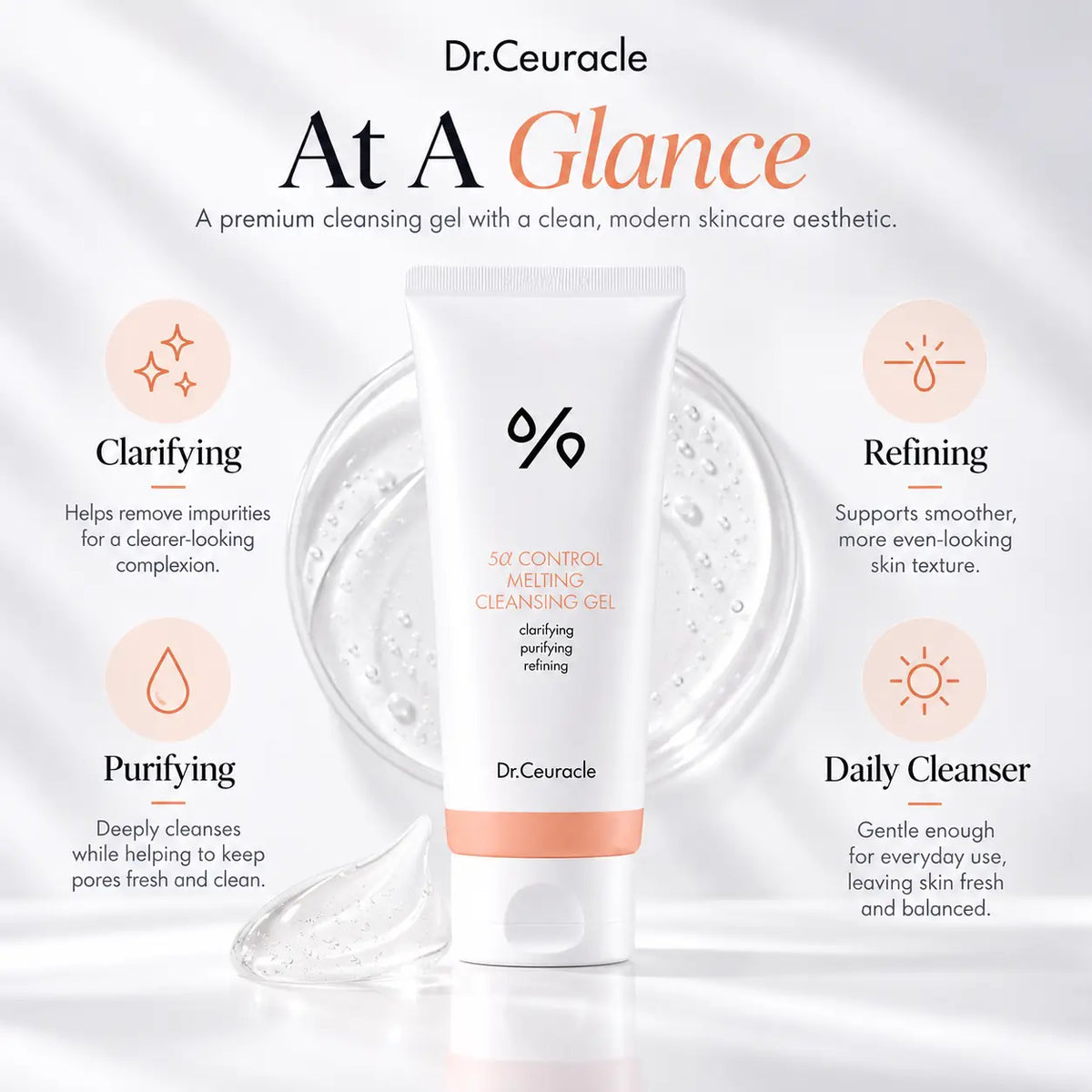 Dr. Ceuracle 5α Control Melting Cleansing Gel 200ml