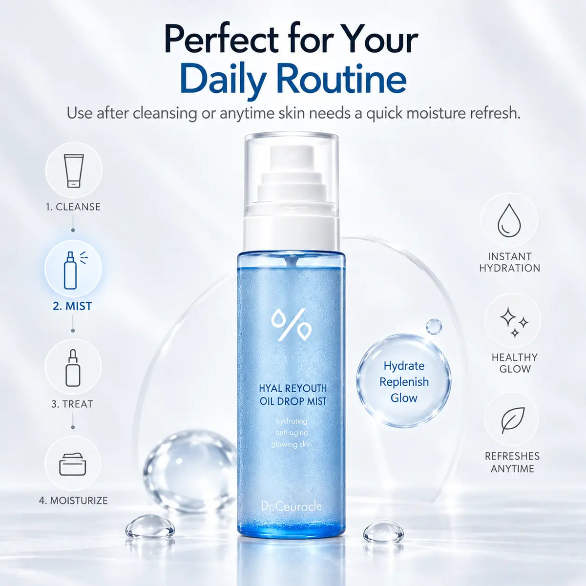 Dr. Ceuracle Hyal Reyouth Oil Drop Mist 125ml