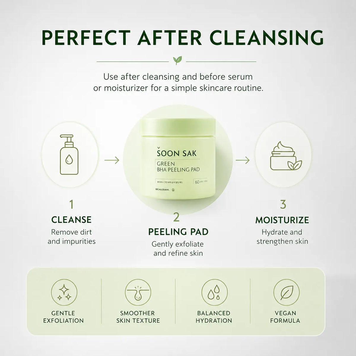 BEAUDIANI Green BHA Soon Sak Peeling Pad 60ea