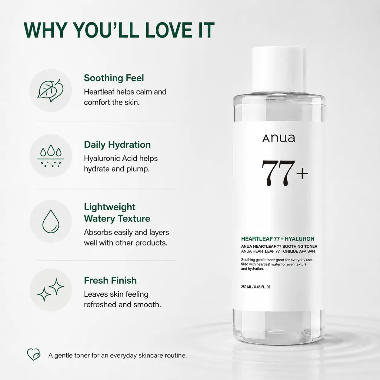 ANUA Heartleaf 77% Soothing Toner 250ml
