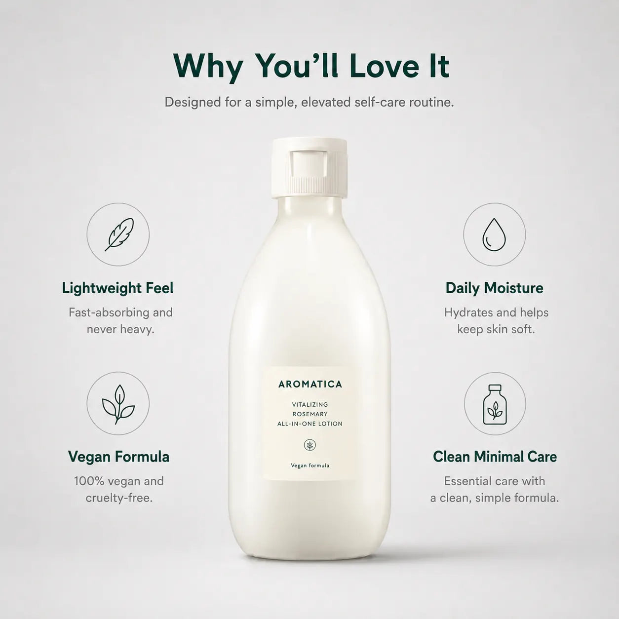 AROMATICA Vitalizing Rosemary All-in-One Lotion 300ml