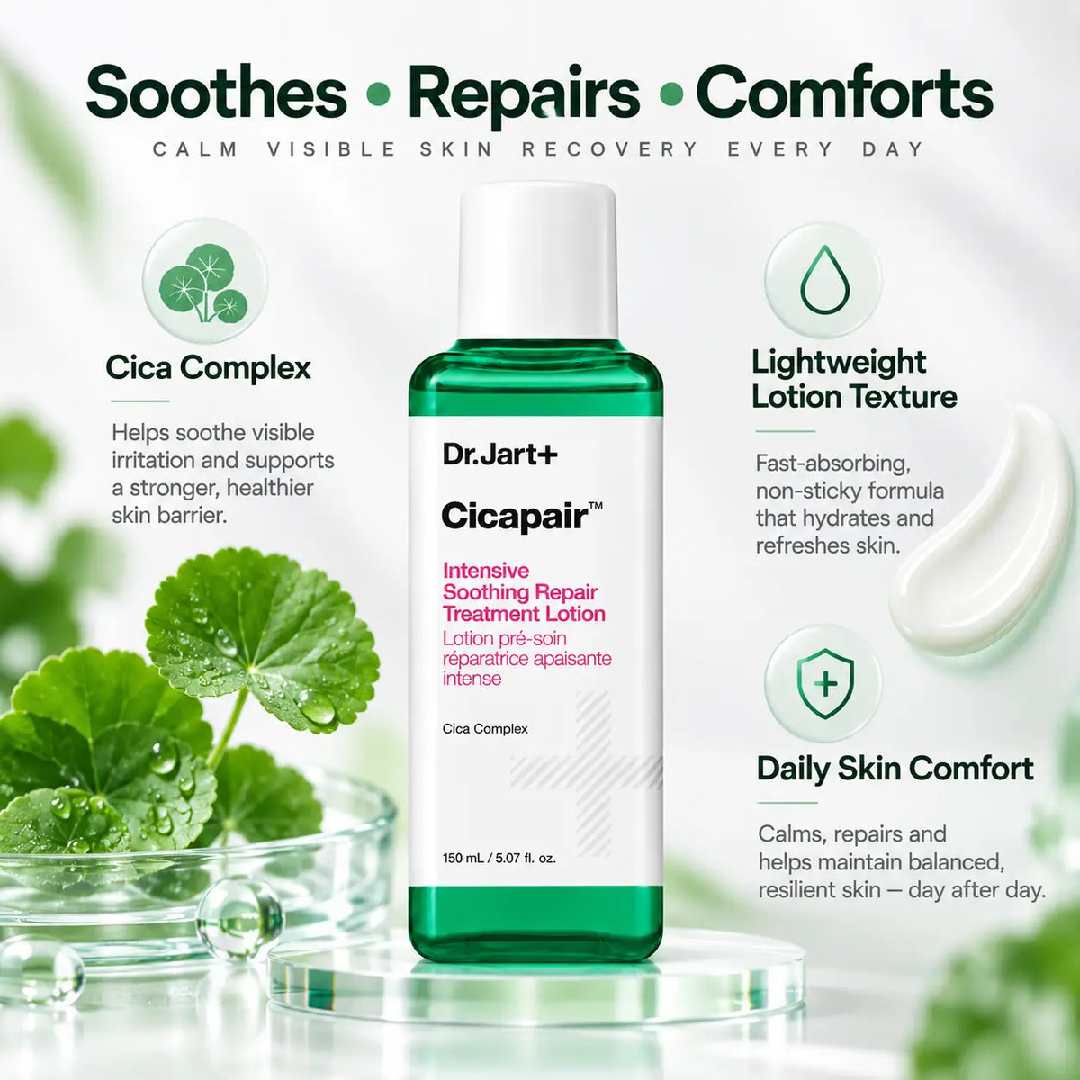 Dr. Jart+ Cicapair Intensive Soothing Repair care Lotion 150ml